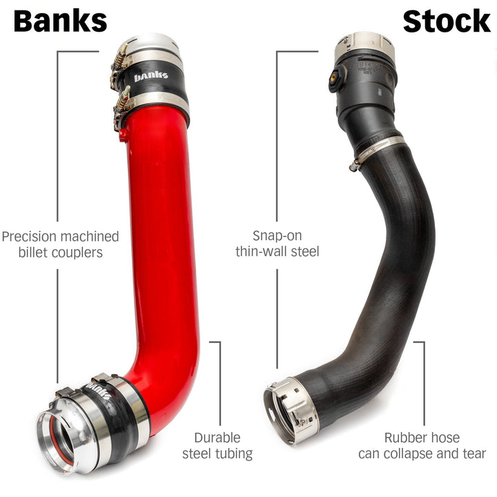 Boost Tube Upgrade Kit Fits 20-25 Chevy/GMC 2500/3500 6.6L Duramax, L5P Red Powdercoat Banks Power