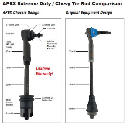 Apex Chassis Heavy Duty Tie Rod Assembly Fits 01-06 Chevy Silverado/Suburban/Sierra 1500 HD/2500/3500 01-13 GMC Yukon XL 2500 02-06 Avalanche 2500 Includes Left, Right Inner, Outer Tie Rod