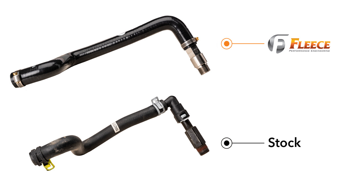 Heater Core Replacement Hose and Fitting for 2003-2024 RAM