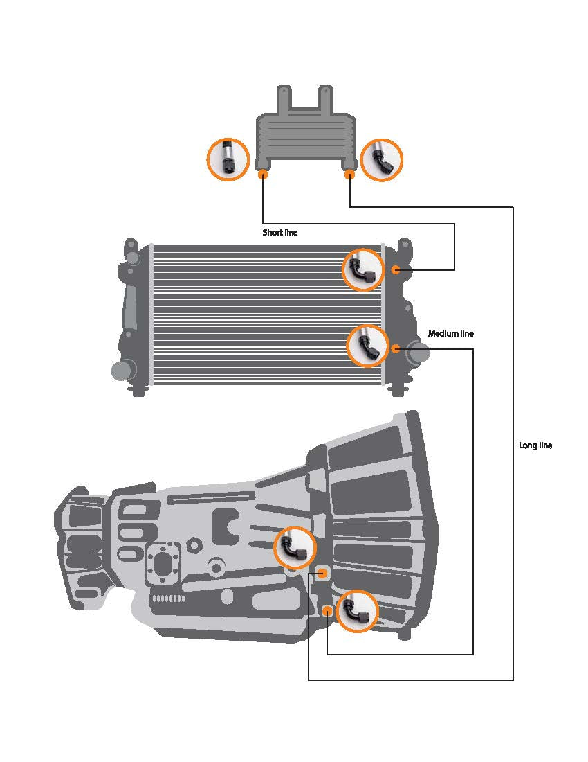 2017-2019 GM Duramax Heavy Duty Replacement Transmission Cooler lines