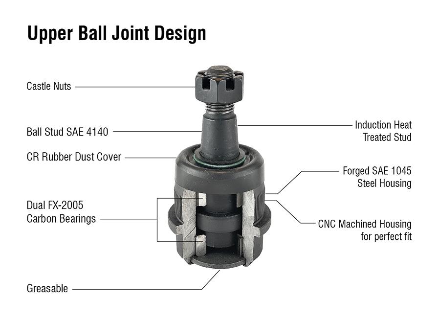 Apex Chassis Heavy Duty Ball Joint Kit Fits 14-19 RAM 2500/3500 Includes 2 Upper, 2 Lower